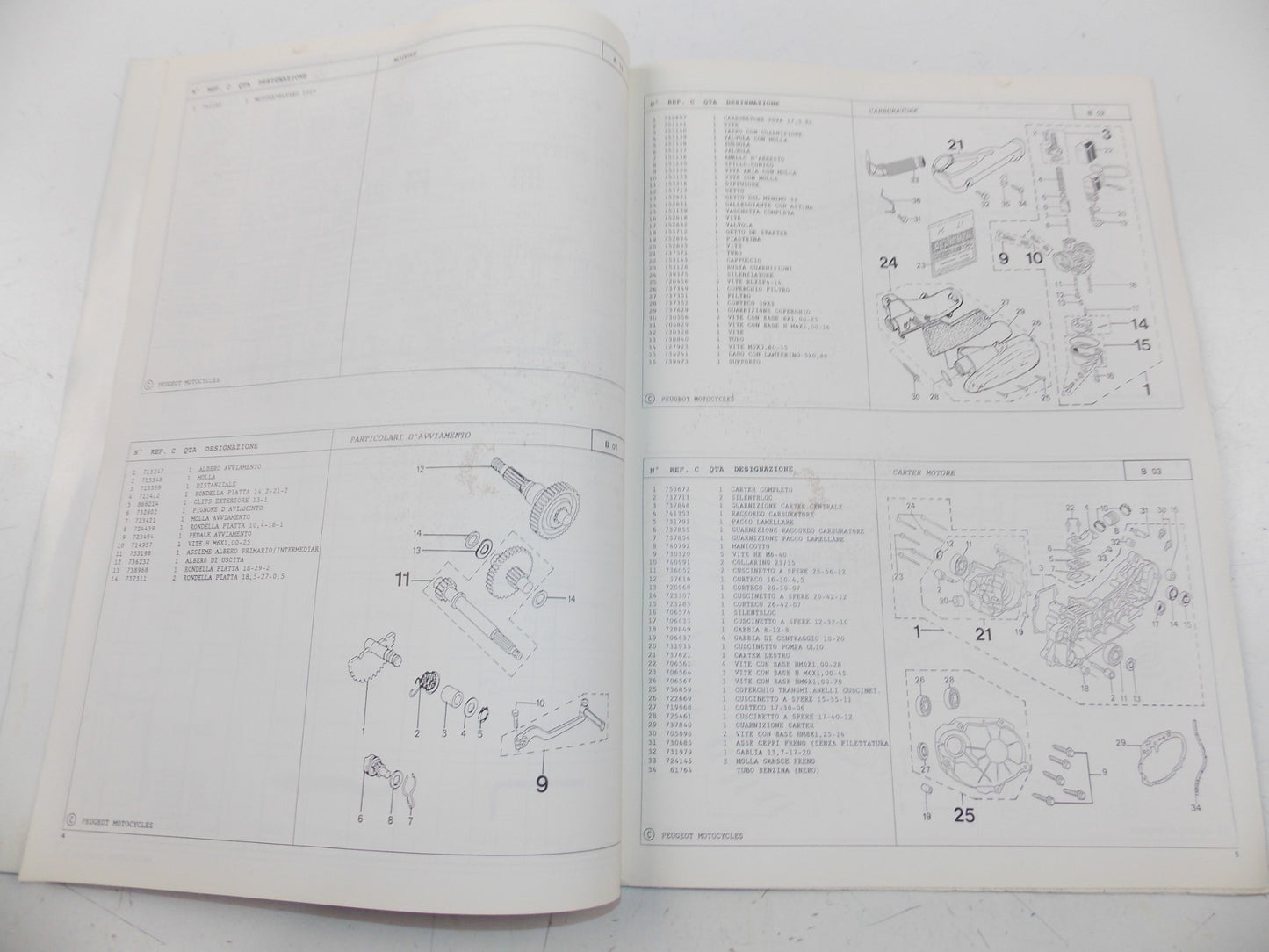 09/1998 SPARE PARTS CATALOG BOOK MANUAL PEUGEOT SCOOTER GAMMA ELYSEO 100 ITALIAN - MotoRaider