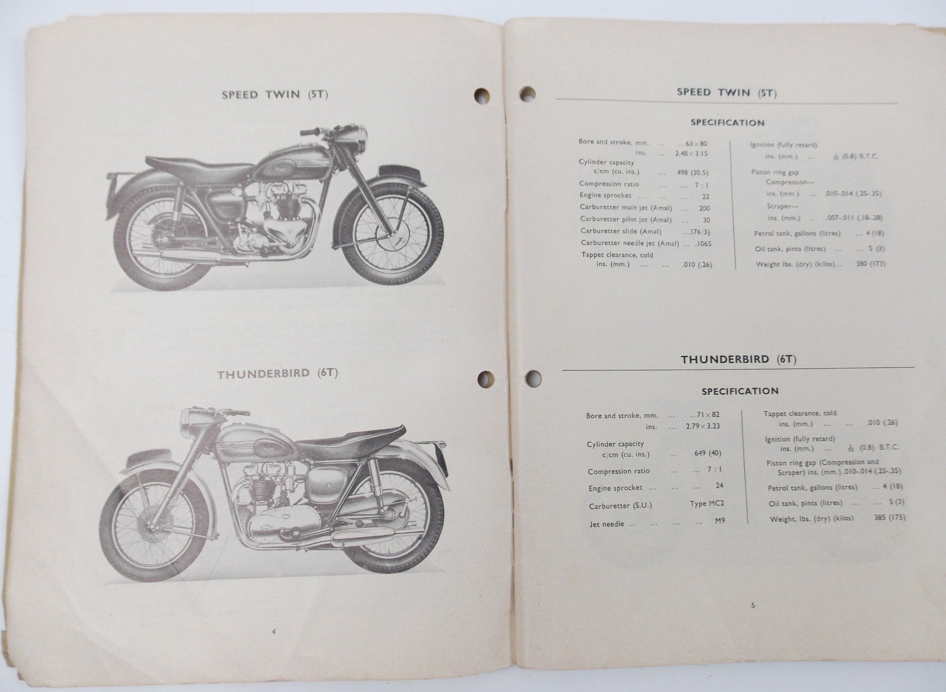 1956 REPLACEMENT PARTS LIST TRIUMPH 5T 6T T100 T110 TR5 TR6 FROM ENGINE No 70930 - MotoRaider