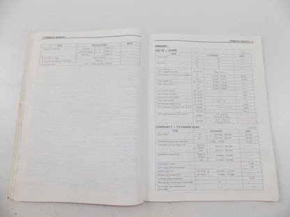 03/1988 SUPPLEMENT SERVICE MANUAL BOOK SUZUKI DR600S/R ENGLISH 99501-45080-01E - MotoRaider