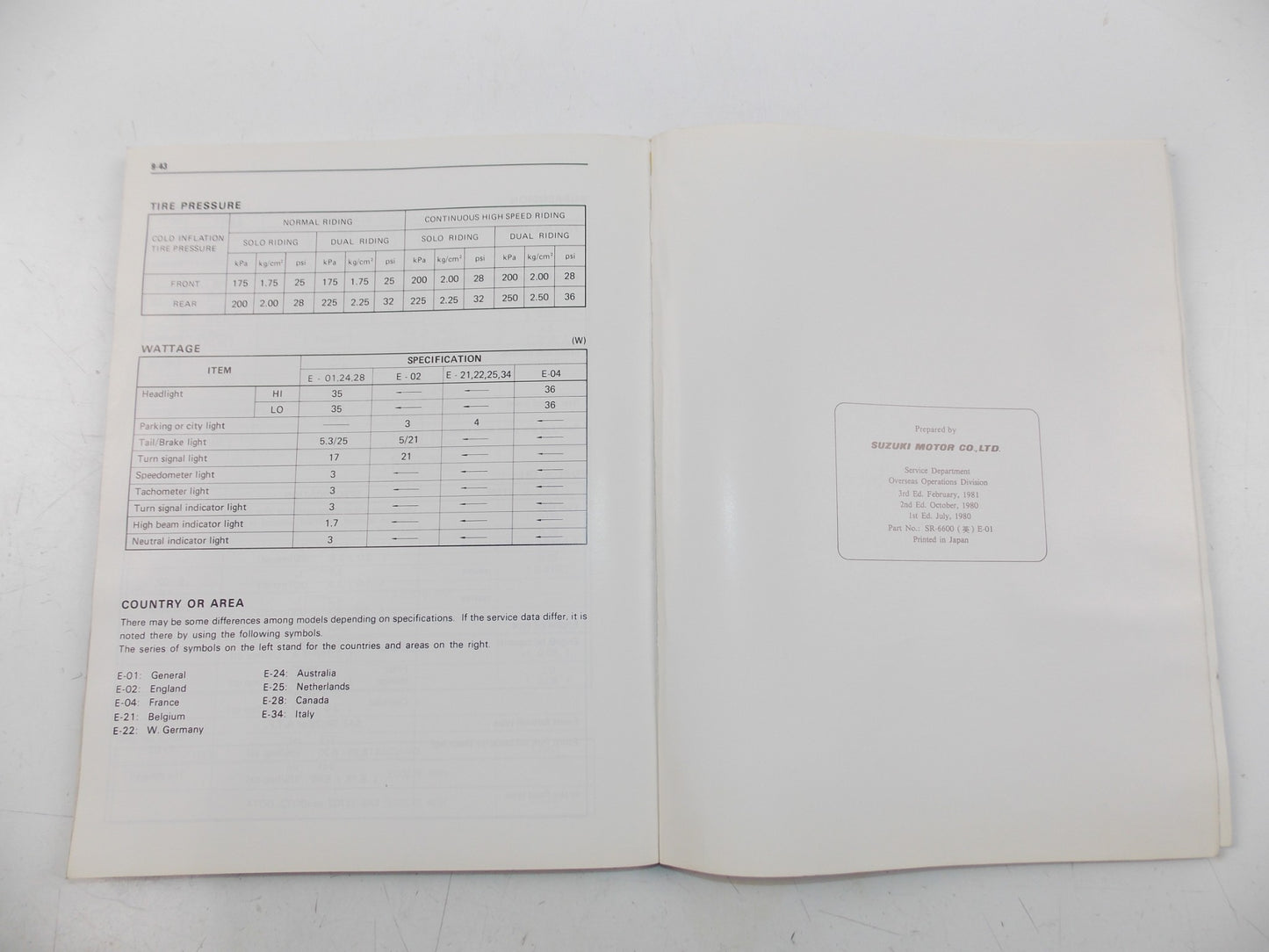 02/1981 SERVICE MANUAL CATALOG MAINTENANCE REPAIR BOOK SUZUKI SP400 ENGLISH - MotoRaider