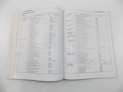 02/1981 SERVICE MANUAL CATALOG MAINTENANCE REPAIR BOOK SUZUKI SP400 ENGLISH - MotoRaider