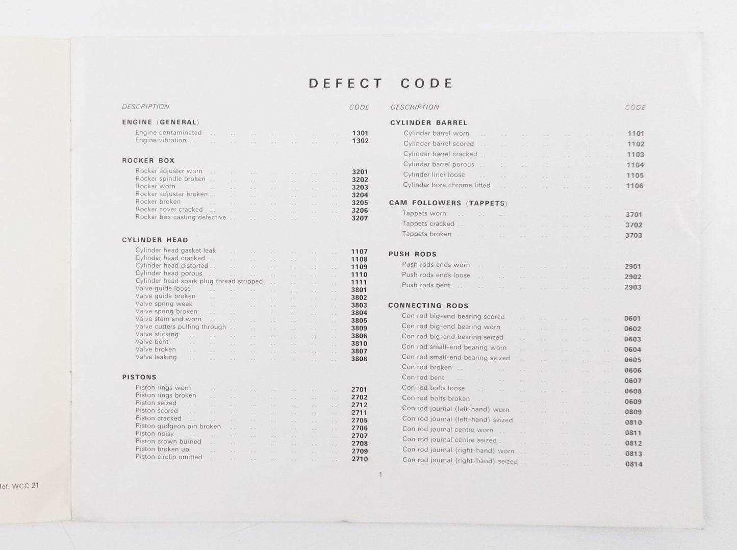 OEM 1970 TRIUMPH ALL MODELS DEFECT CODE MANUAL HANDBOOK BONEVILLE THUNDERBIRD - MotoRaider