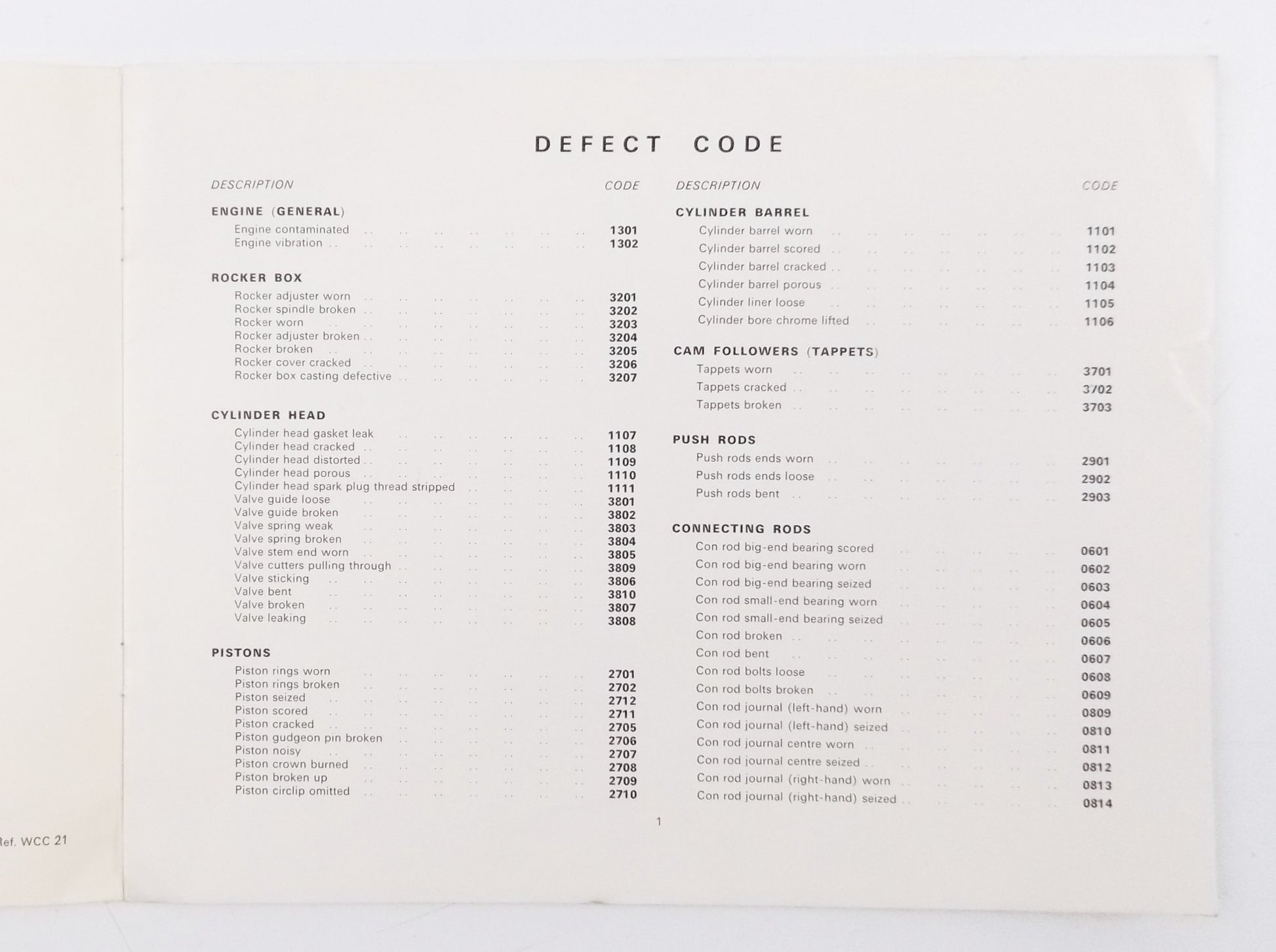 OEM 1970 TRIUMPH ALL MODELS DEFECT CODE MANUAL HANDBOOK BONEVILLE THUNDERBIRD - MotoRaider