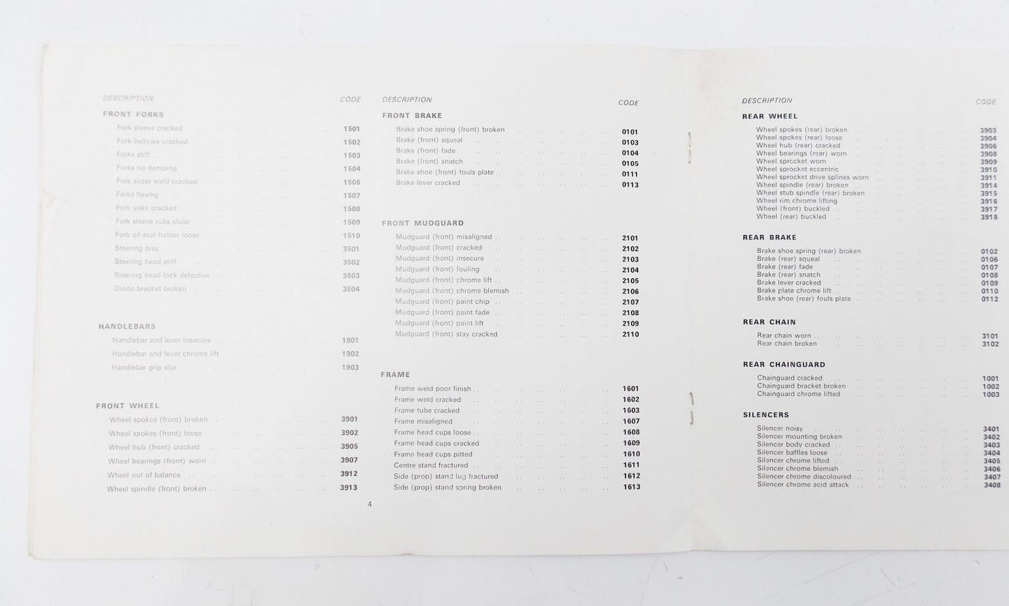 OEM 1970 TRIUMPH ALL MODELS DEFECT CODE MANUAL HANDBOOK BONEVILLE THUNDERBIRD - MotoRaider