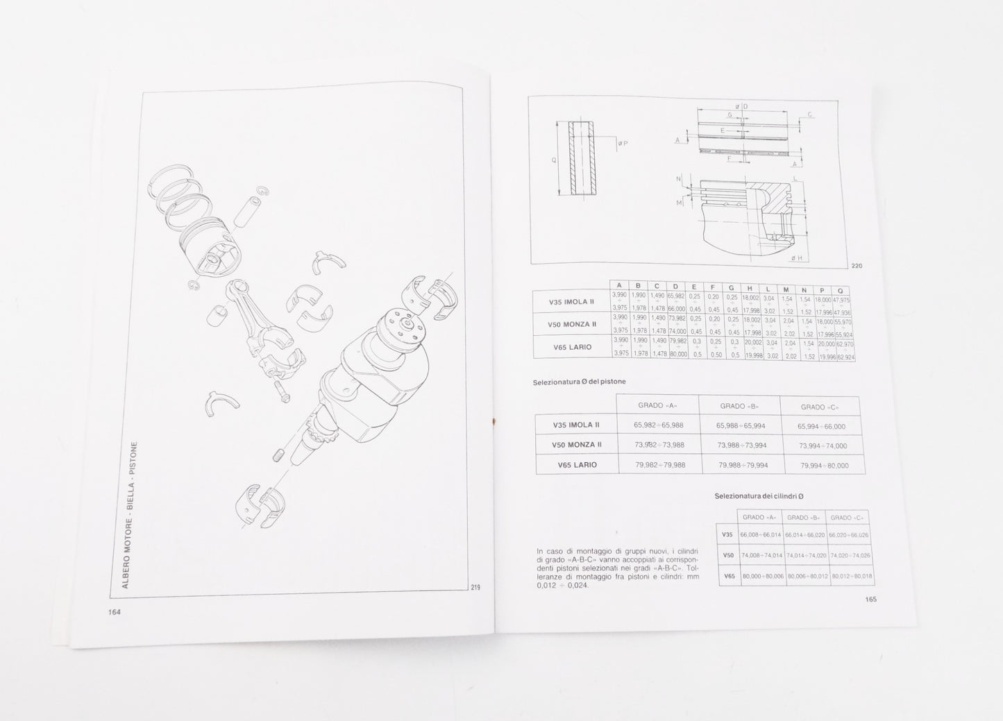 1985 MOTO GUZZI V35 IMOLA I/V50 MONZA II/V65 LARIO WORKSHOP MANUAL BOOK 27920160 - MotoRaider