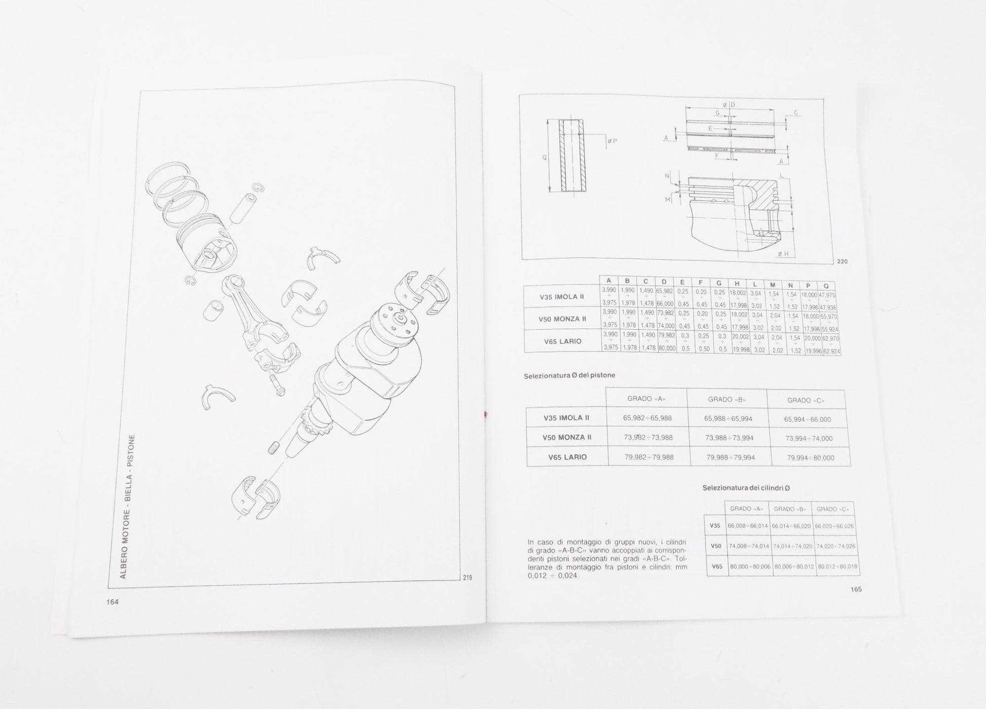 1985 MOTO GUZZI V35 IMOLA I/V50 MONZA II/V65 LARIO WORKSHOP MANUAL BOOK 27920160 - MotoRaider