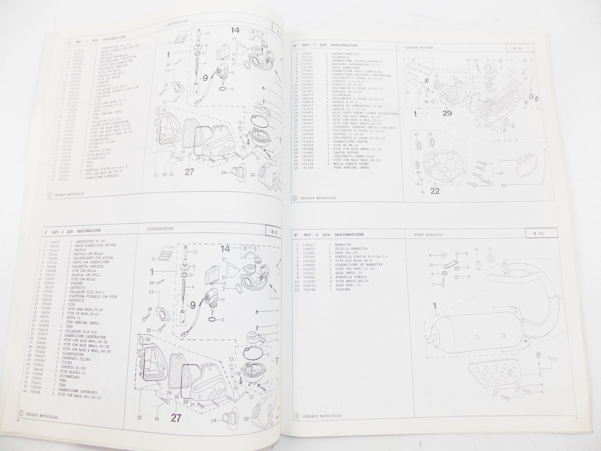 11/1998 PEUGEOT SCOOTER TREEKER 50 PARTS CATALOG MANUAL BOOK ITALIAN - MotoRaider