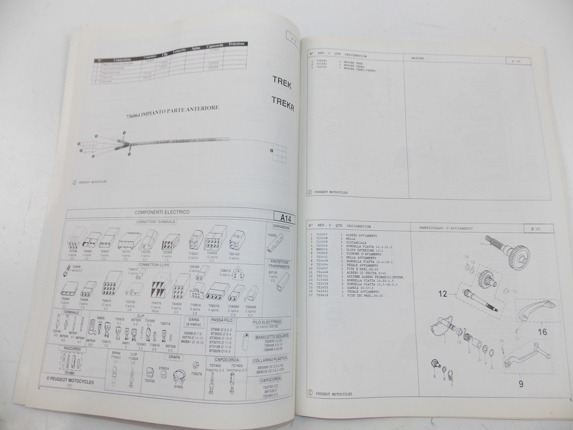 03/1999 PEUGEOT SCOOTER TREKKER 50 PARTS CATALOG MANUAL BOOK ITALIAN - MotoRaider