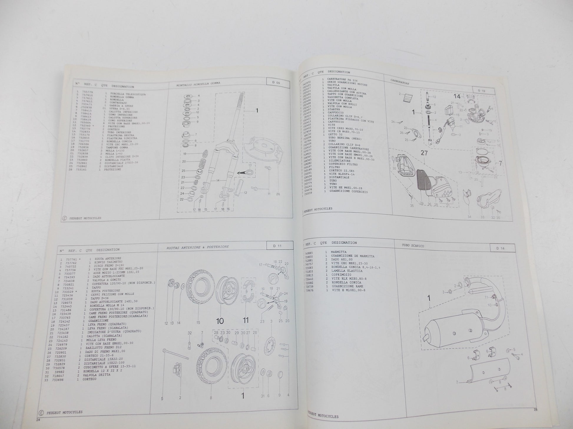 03/1999 PEUGEOT SCOOTER TREKKER 50 PARTS CATALOG MANUAL BOOK ITALIAN - MotoRaider