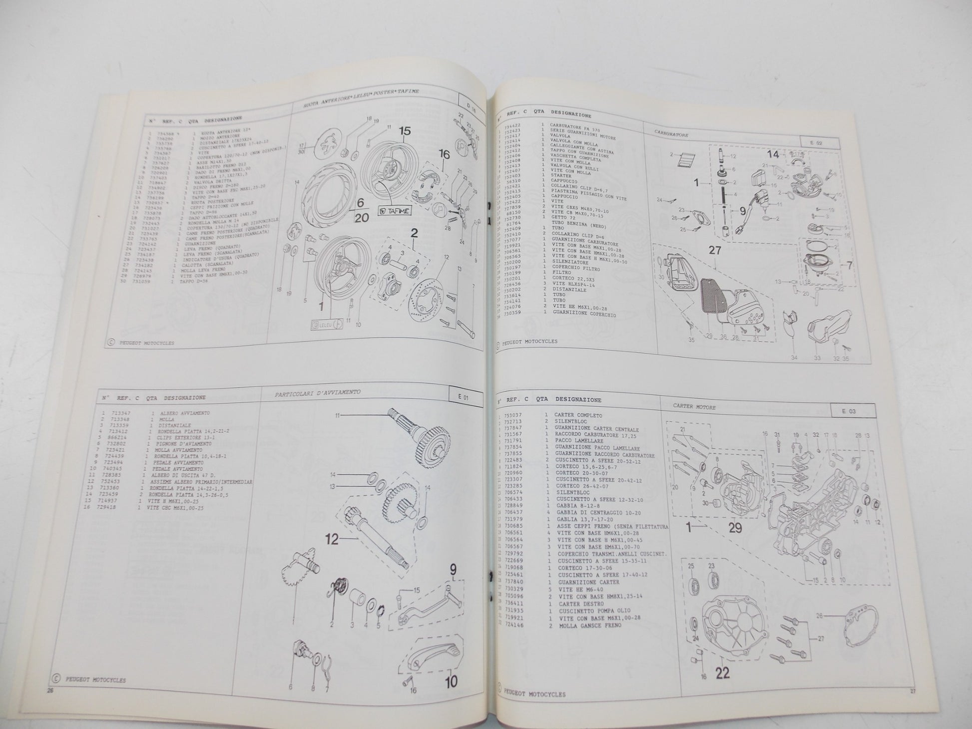 12/1998 PEUGEOT SCOOTER SPEEDFIGHT 50 PARTS CATALOG MANUAL BOOK ITALIAN - MotoRaider