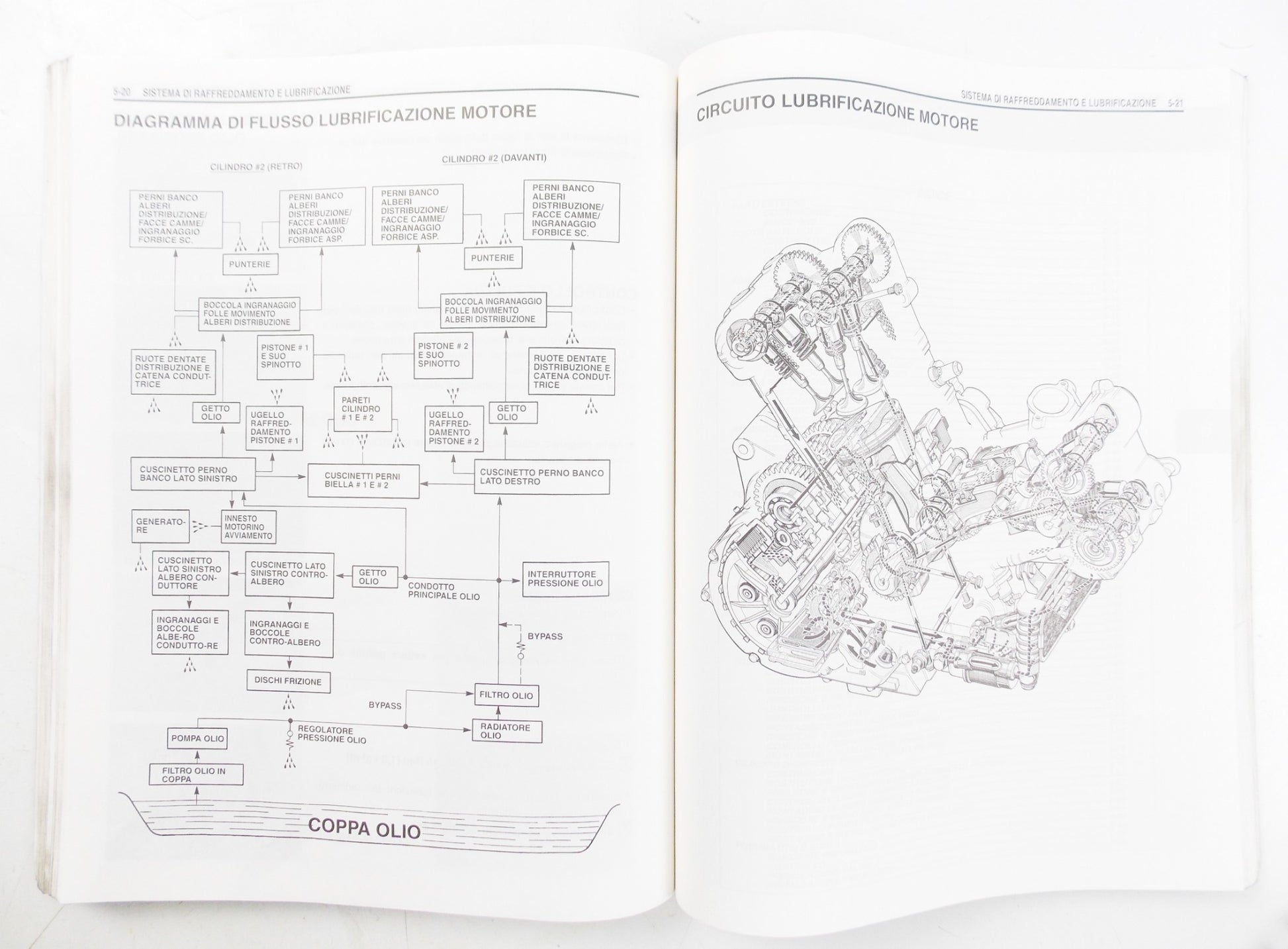 2002 SUZUKI DL V-STROM 1000 SERVICE MANUAL BOOK REPAIR ITALIAN 99500-39230-01B - MotoRaider