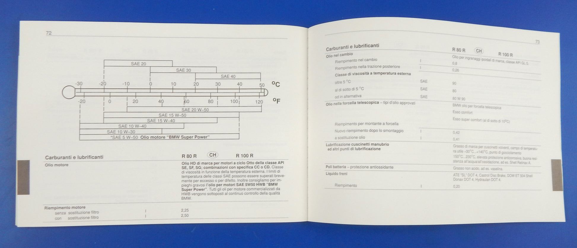 OEM BMW 1991 R80R 91 R100R 91 1993 R100R Mystik 94 USER MAINTENANCE MANUAL BOOK - MotoRaider