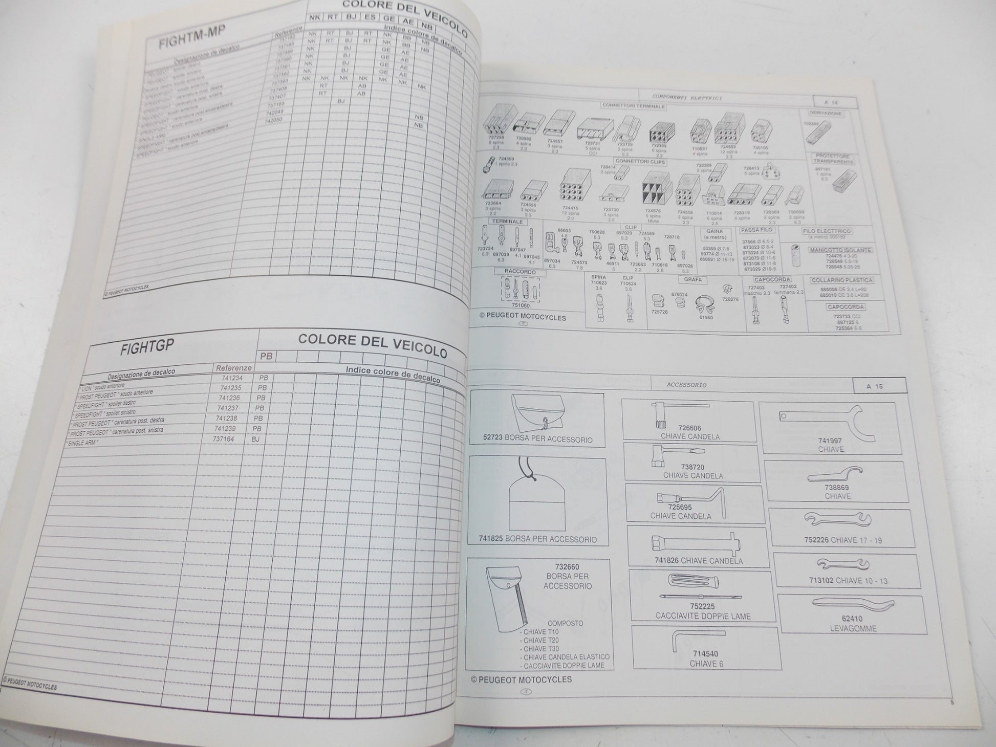 04/1999 SPARE PARTS CATALOG BOOK MANUAL PEUGEOT GAMMA SPEEDFIGHT 50 ITALIAN - MotoRaider