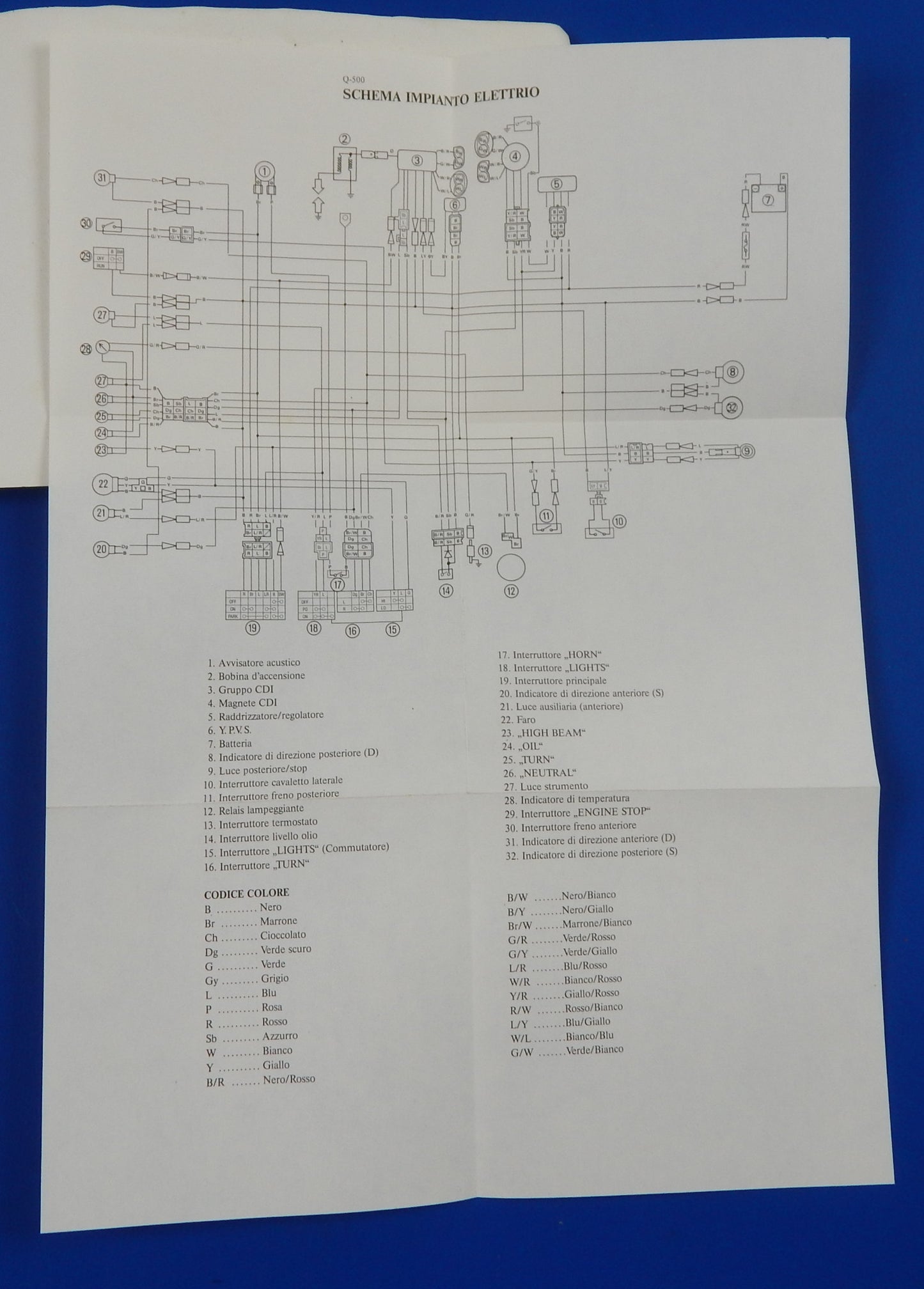 1989 YAMAHA DT125R USER OWNER MANUAL BOOK  3PY-F8199-WO VINTAGE - MotoRaider