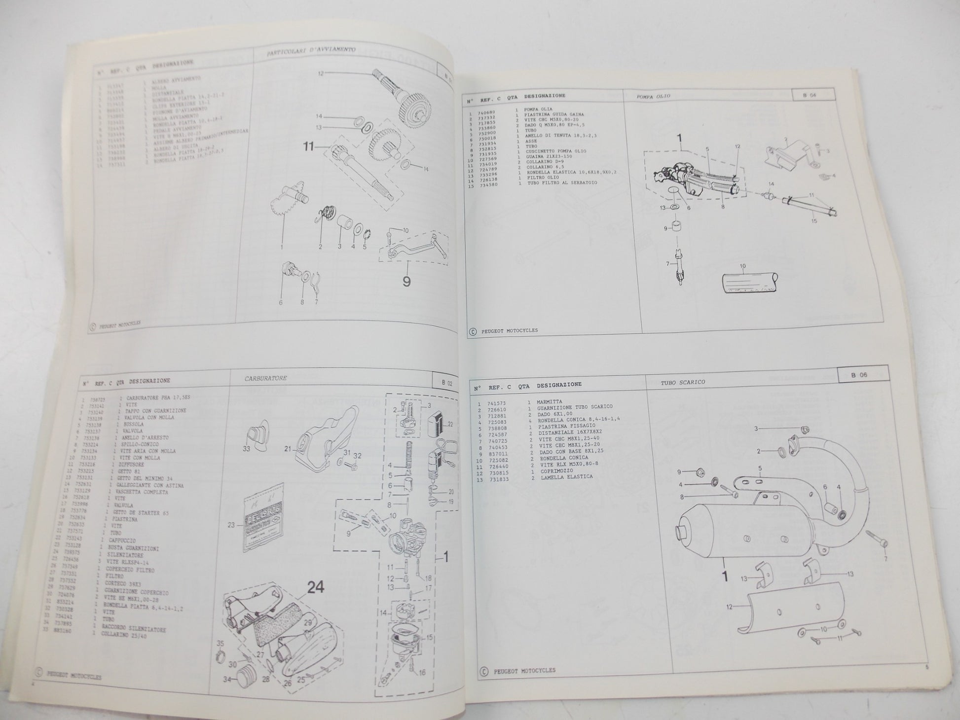 07/1997 SPARE PARTS CATALOG BOOK MANUAL PEUGEOT SCOOTER GAMMA SPEEDFIGHT ITALIAN - MotoRaider