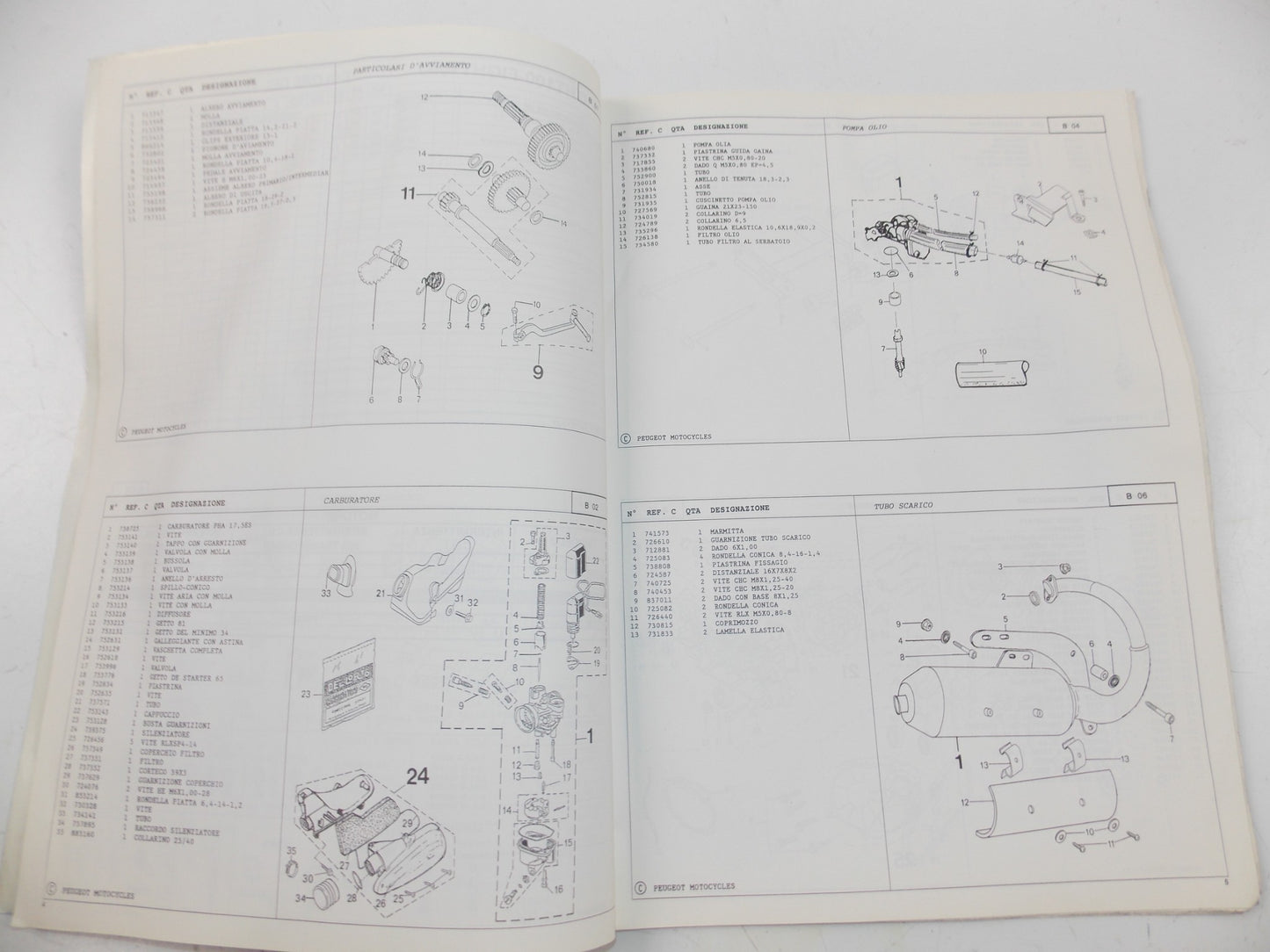 01/1999 SPARE PARTS CATALOG BOOK MANUAL PEUGEOT GAMMA SPEEDFIGHT 100 ITALIAN - MotoRaider