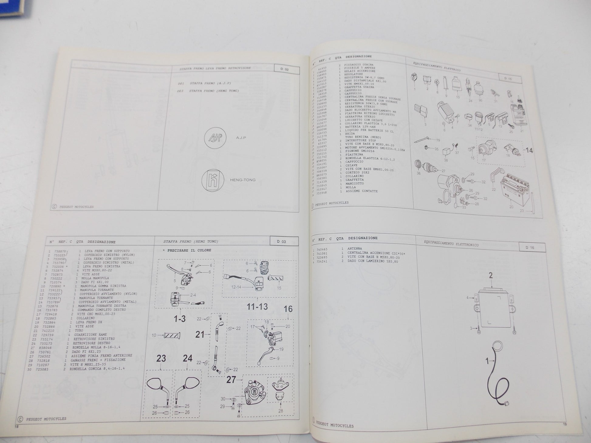 12/1998 SPARE PARTS CATALOG BOOK MANUAL PEUGEOT SCOOTER GAMMA VIVA 50 ITALIAN - MotoRaider