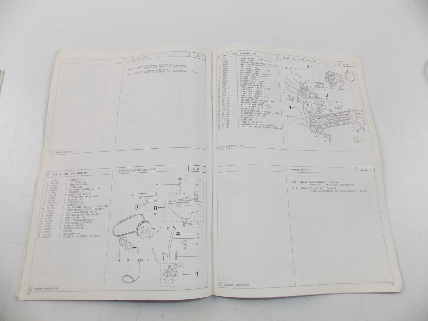 11/1998 SPARE PARTS CATALOG BOOK MANUAL PEUGEOT SCOOTER GAMMA FOX-FOXM ITALIAN - MotoRaider