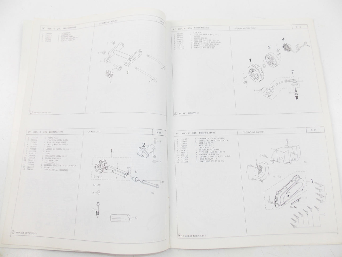 04/1999 PEUGEOT SCOOTER VIVA 100 PARTS CATALOG MANUAL BOOK ITALIAN - MotoRaider