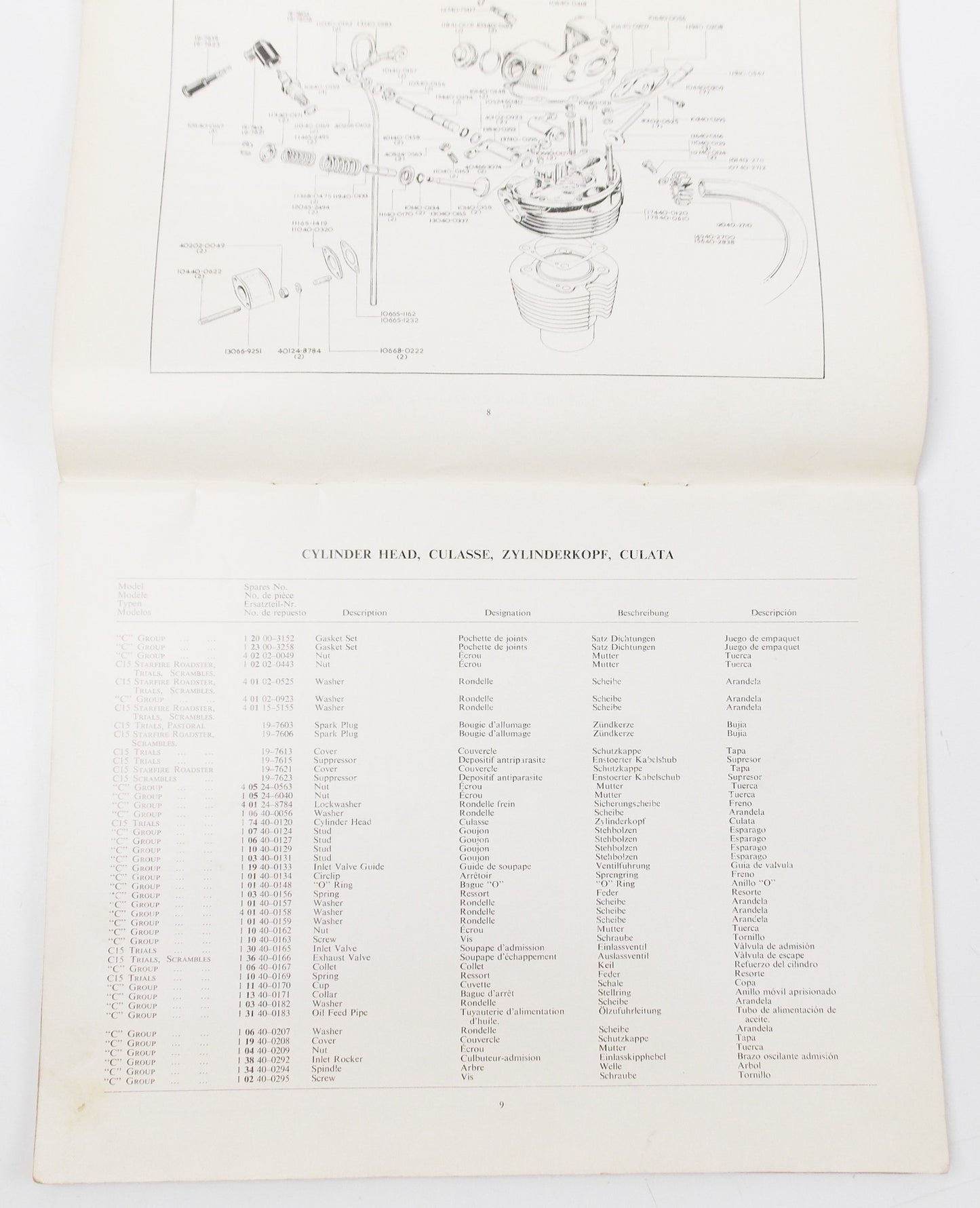 1960's BSA SPARE PARTS CATALOG C15-FT-FS-FSR-101 TRIALS SCRAMBLES PASTORAL 5120 - MotoRaider