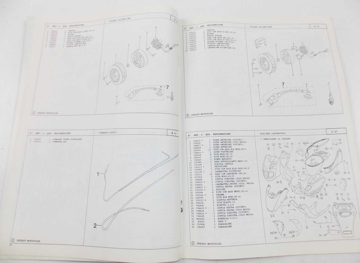 11/1997 PEUGEOT SCOOTER TREKKER 100 PARTS CATALOG MANUAL BOOK ITALIAN - MotoRaider