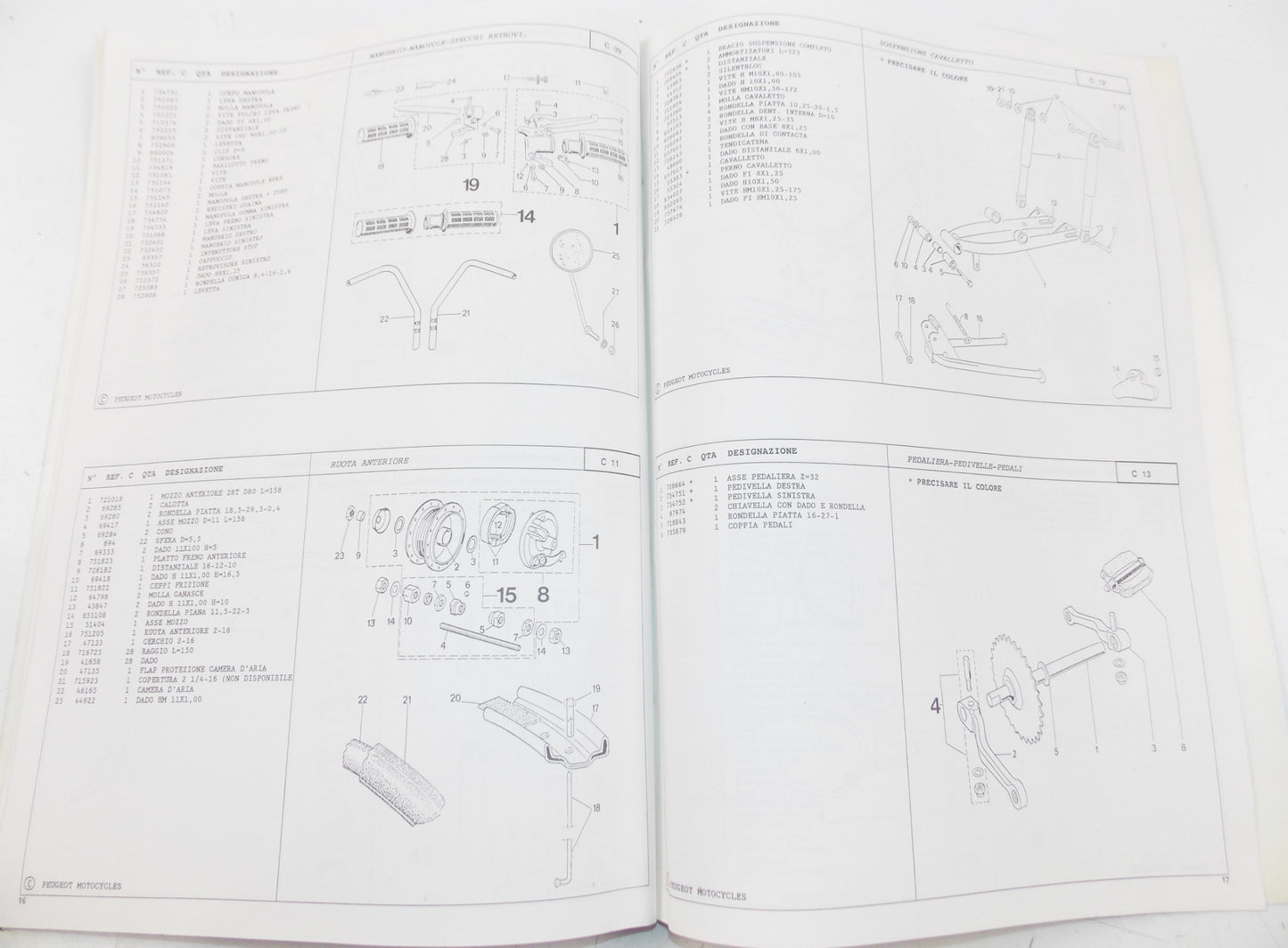 11/1997 PEUGEOT SCOOTER TREKKER 100 PARTS CATALOG MANUAL BOOK ITALIAN - MotoRaider