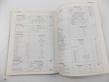 08/1984 SERVICE DATA MANUAL CATALOG SUZUKI 4 & 2 STROKE ENGLISH 99510-01840-01E - MotoRaider