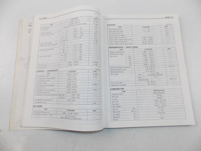 01/1986 SERVICE DATA MANUAL BOOK SUZUKI 4 & 2 STROKE MOTORCYCLES 99510-01860-01E - MotoRaider