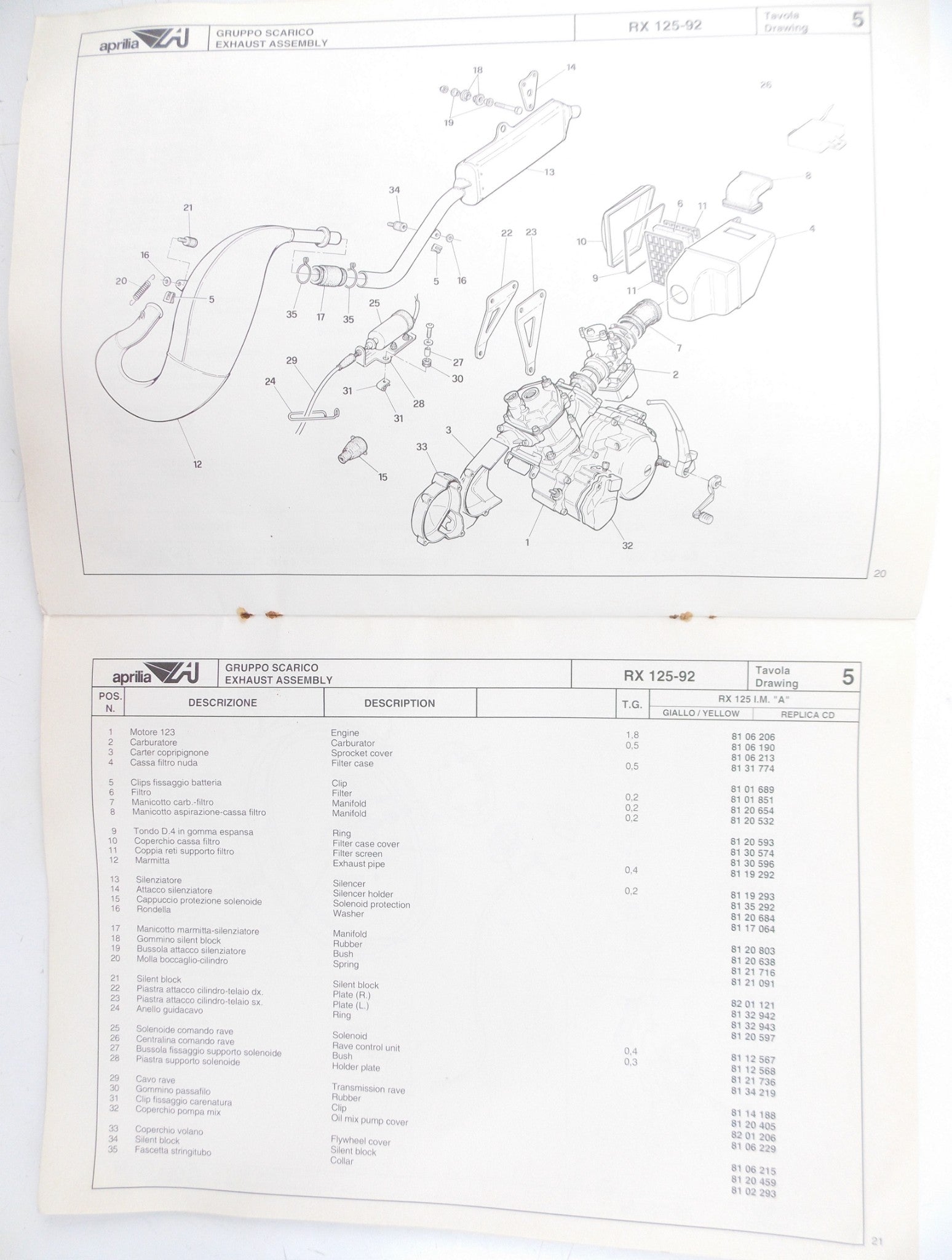 APRILIA RX 125 1992 SPARE PARTS CATALOG BOOK MANUAL 106 - MotoRaider