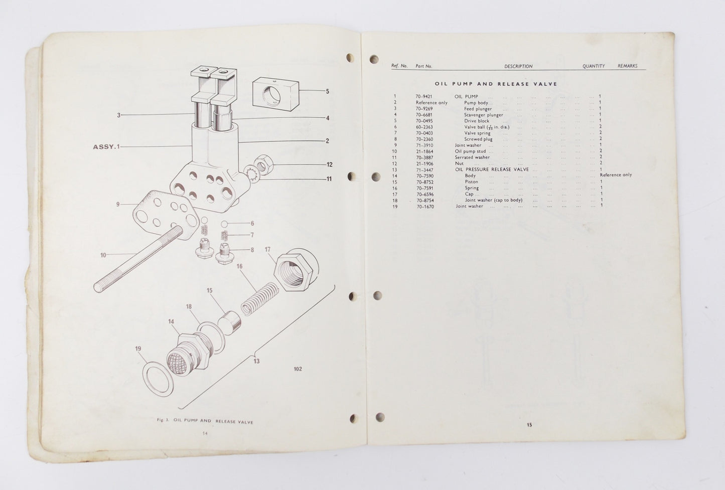 TRIUMPH 1974 BONNEVILLE 750-TI40V/TIGER 750-TR7RV REPLACEMENT PARTS CATALOGUE - MotoRaider