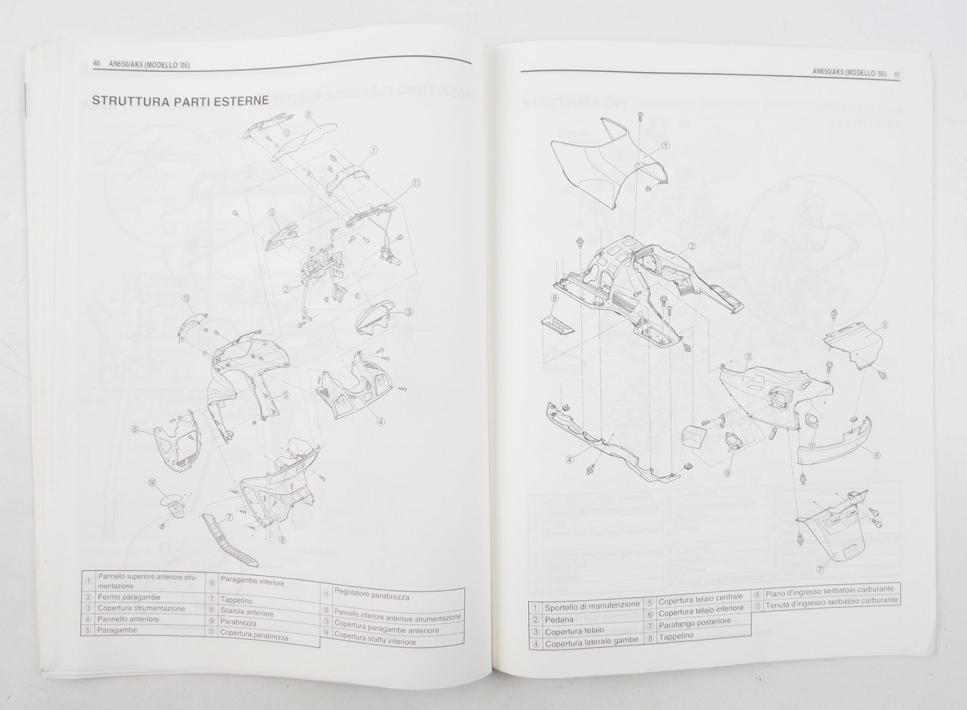 SUZUKI 2005 AN650/A SUPPLEMENTARY SERVICE MANUAL BOOK ITALIAN 99501-36110-01B - MotoRaider