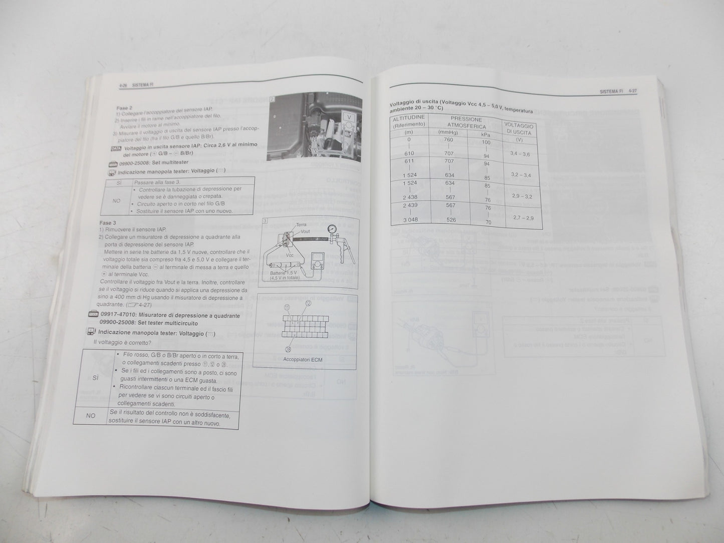 11/2002 SERVICE MANUAL MAINTENANCE BOOK SUZUKI AN250 ITALIAN 99500-12130-01B - MotoRaider