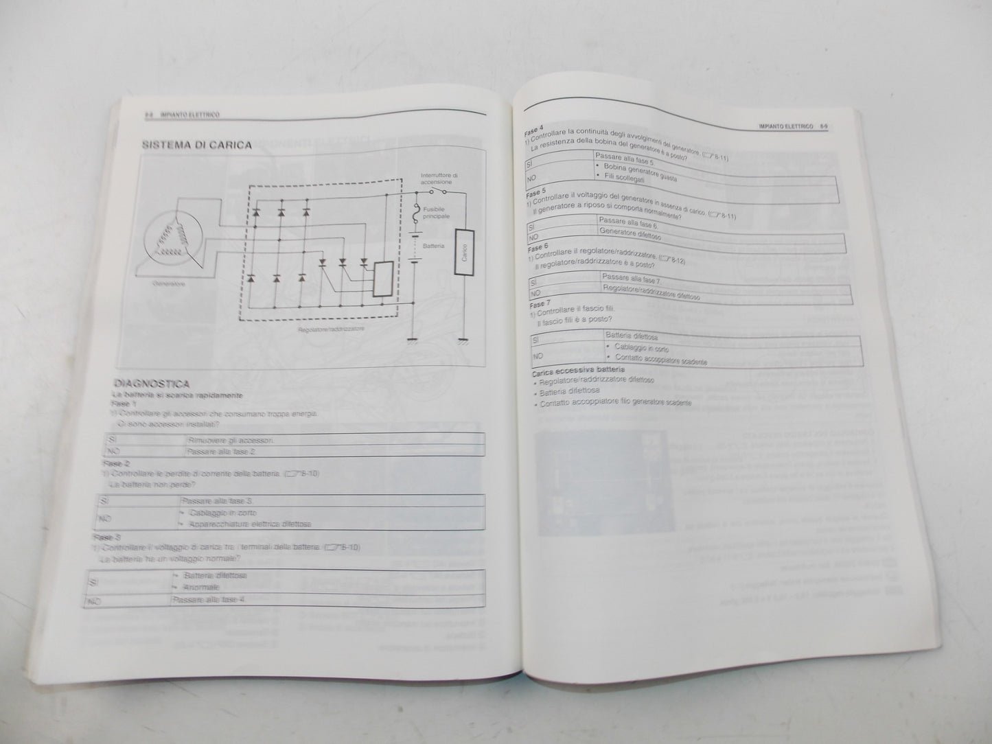 11/2002 SERVICE MANUAL MAINTENANCE BOOK SUZUKI AN250 ITALIAN 99500-12130-01B - MotoRaider