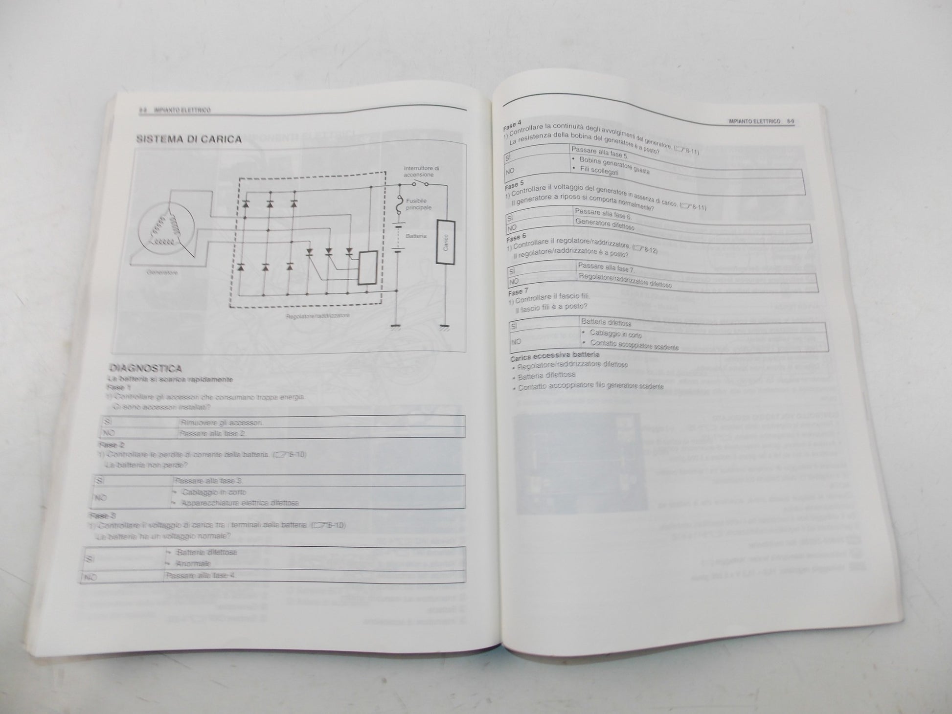 11/2002 SERVICE MANUAL MAINTENANCE BOOK SUZUKI AN250 ITALIAN 99500-12130-01B - MotoRaider