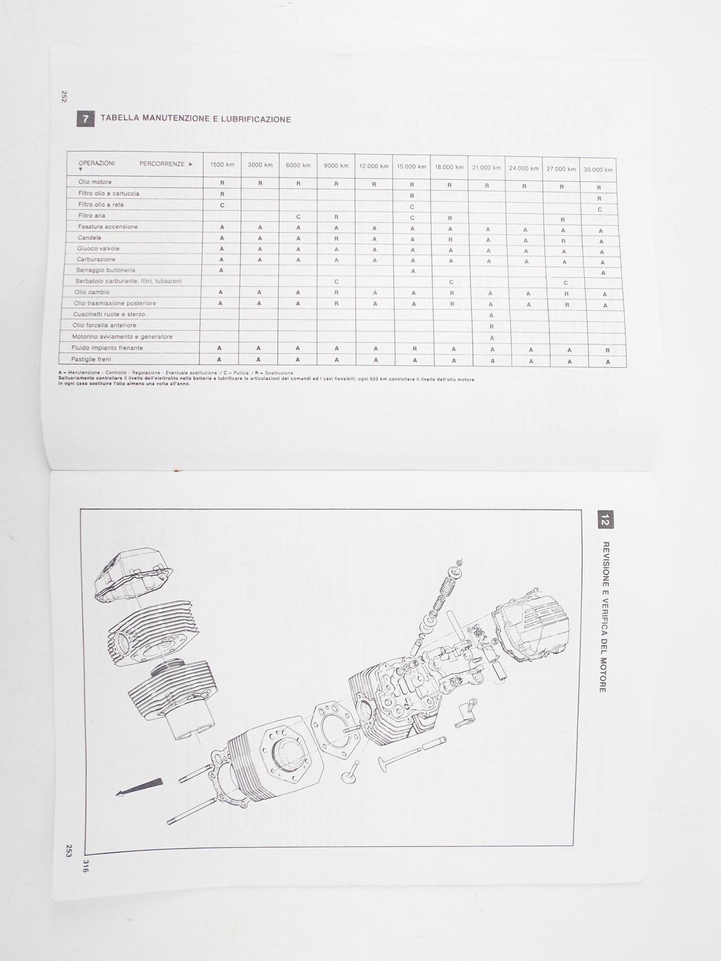 1988 MOTO GUZZI LE MANS 1000 COD. 28920160 WORKSHOP MANUAL BOOK - MotoRaider