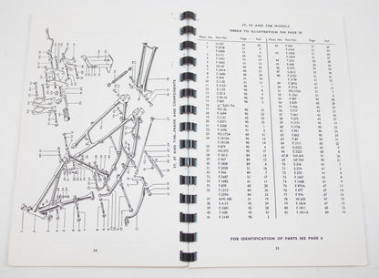 TRIUMPH MOTORCYCLES REPLACEMENT PARTS SHOP MANUAL BOOK 1951 - 3T 5T 6T TR5 T100 - MotoRaider