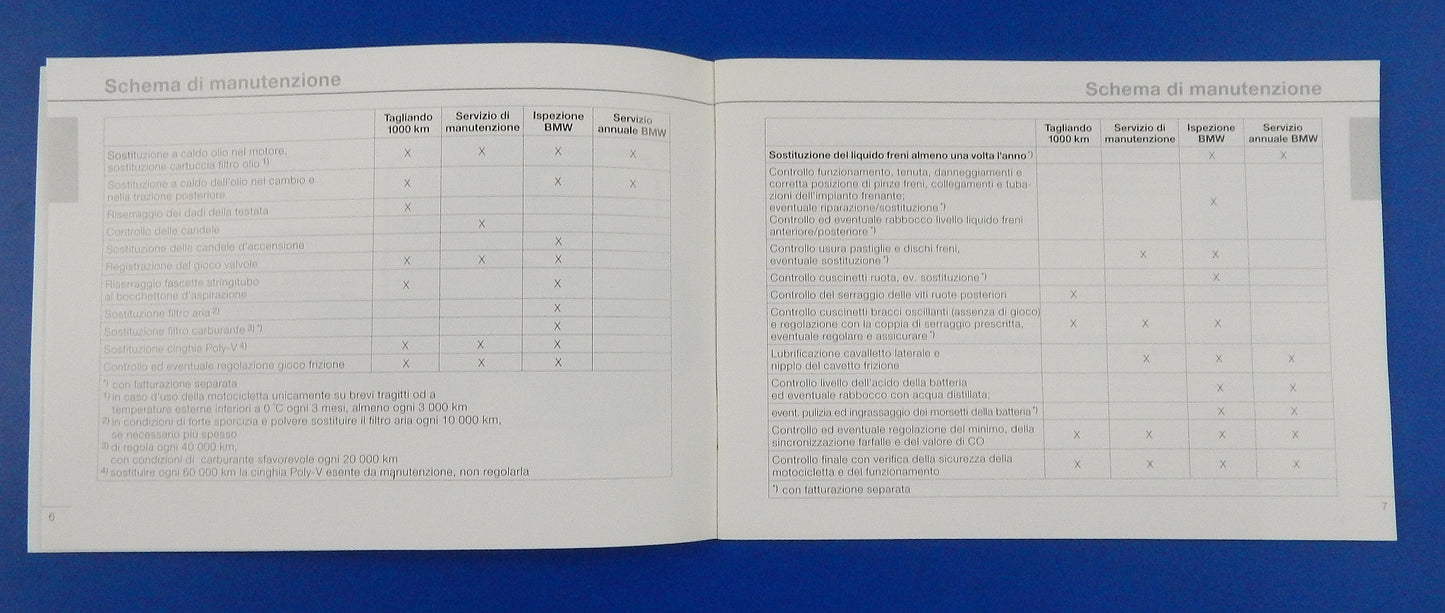 OEM BMW R850R USER MAINTENANCE OWNER USER MANUAL 01449799314 + SERVICE LOGBOOK - MotoRaider