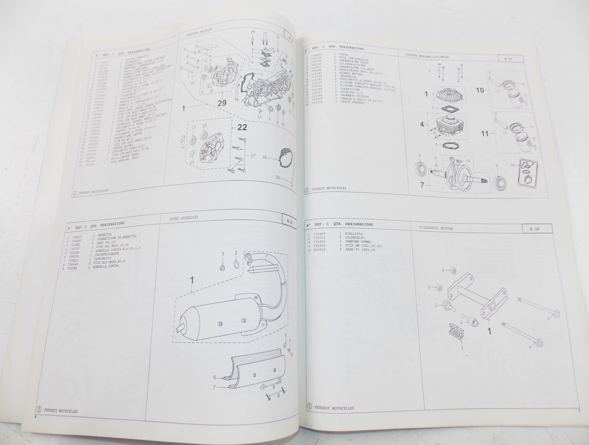 04/1999 PEUGEOT SCOOTER ELYSEO 125 PARTS CATALOG MANUAL BOOK ITALIAN - MotoRaider