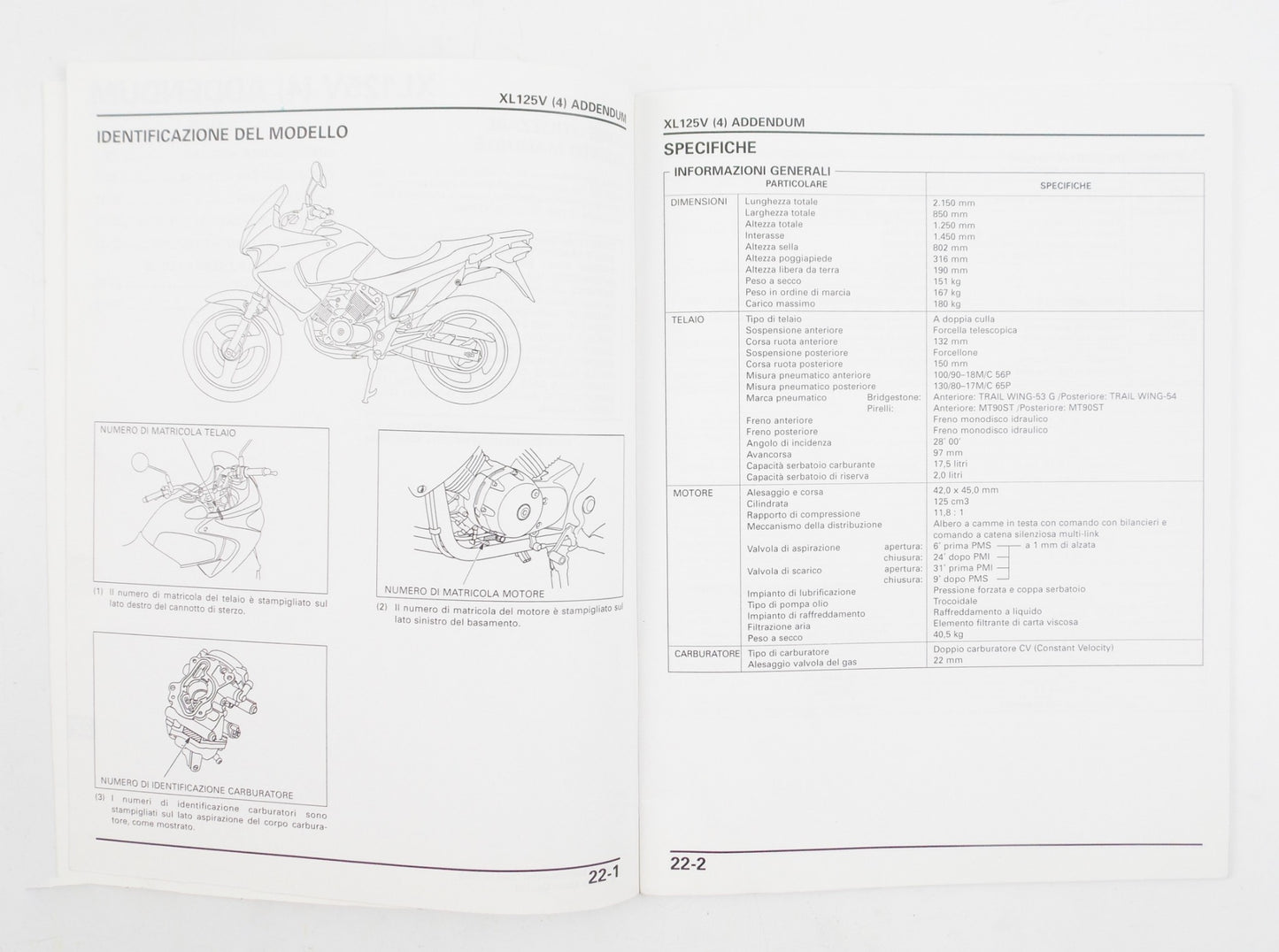 HONDA XL 125V WORKSHOP MANUAL REPAIR MECHANICAL SERVICE BOOK ITALIAN - MotoRaider