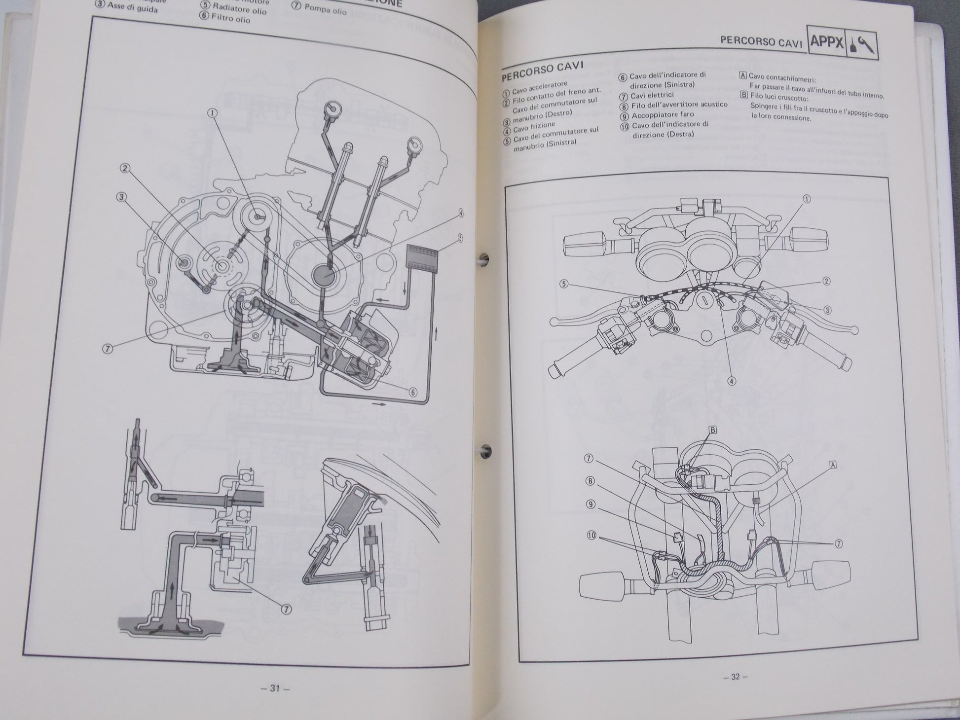 YAMAHA 1986-1987 FZ600 SERVICE INFORMATION MANUAL ITALIAN # 2HW-SI1 - MotoRaider